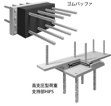 機能分離型支承 HSB縦置き