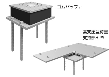 機能分離型支承 HSB平置き